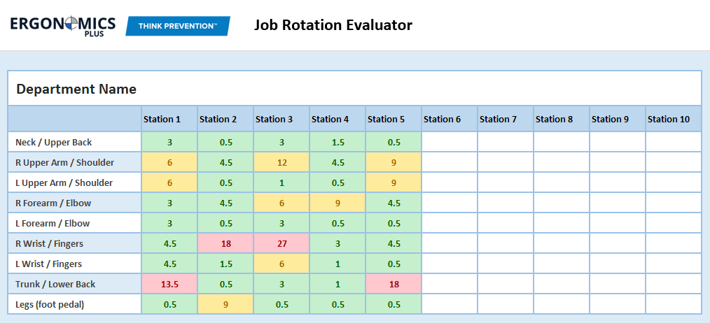 Job Rotation Department Example
