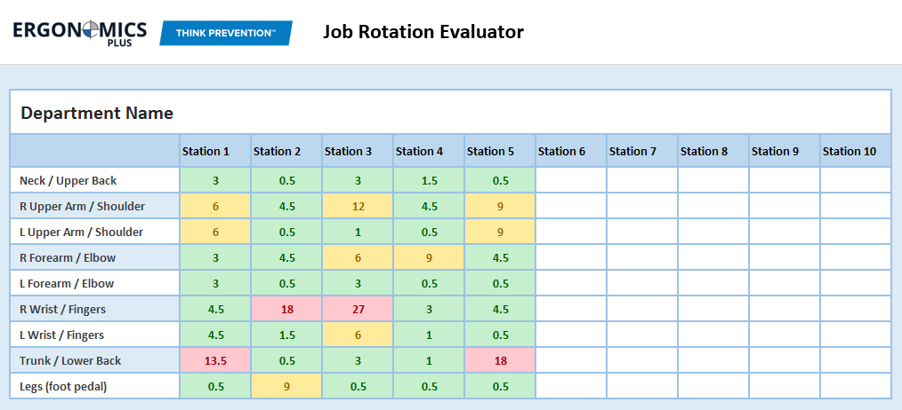 job assignment system