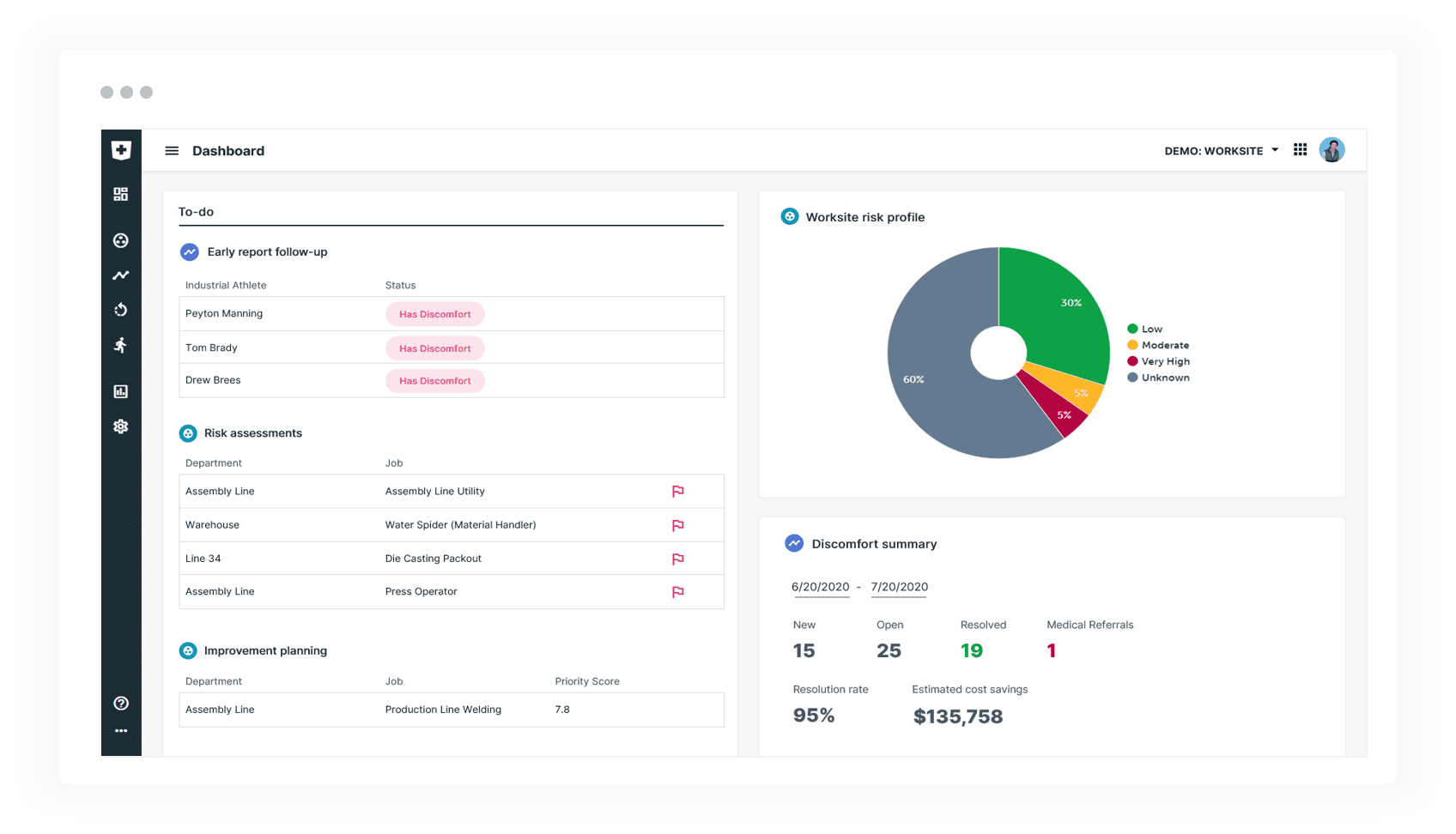 ErgoPlus Industrial: Ergonomics Software For Industrial Worksites