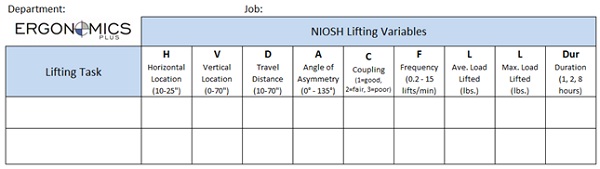 A Step-by-Step Guide to Using the NIOSH Lifting Equation for Single