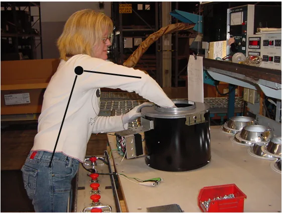 REBA example task: the worker’s upper arm raised above 90 degrees, with lines drawn along the trunk and the arm