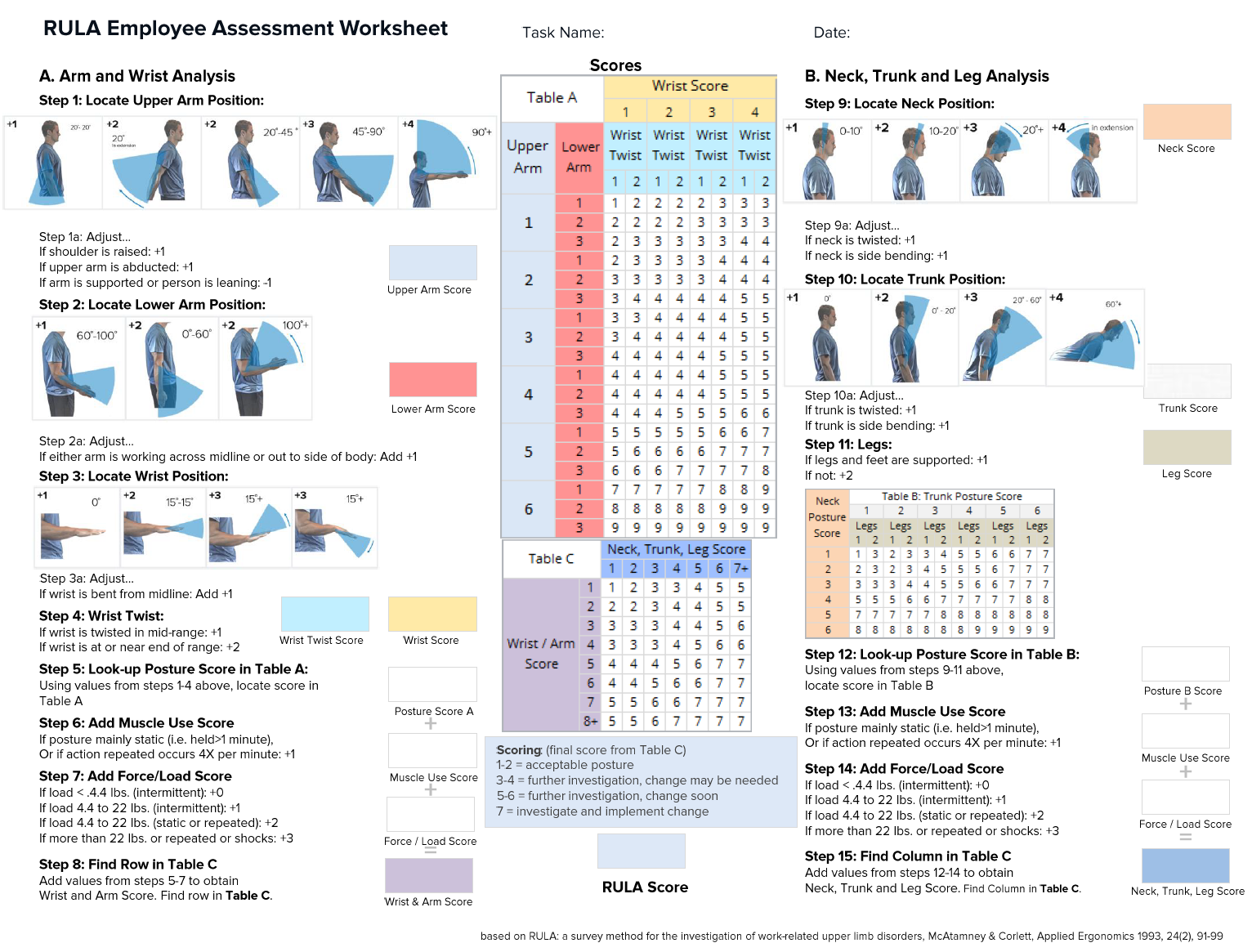 Rapid Upper Limb Assessment Rula 1 ?x76160